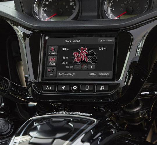 MANEGGEVOLEZZA INSUPERABILE